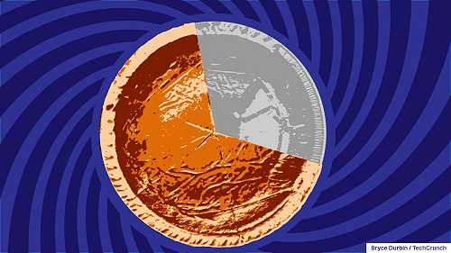 Early Thanksgiving online sales numbers are up 7% YoY to $15.6B, on par with pre-pandemic trends | TechCrunch