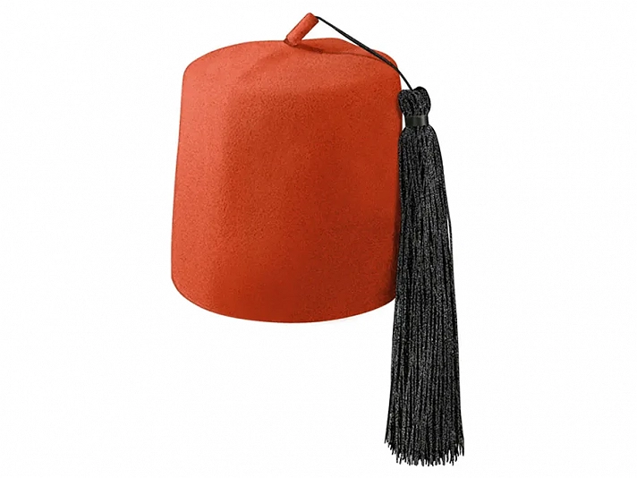 How Well Do You Know Clothing Parts?