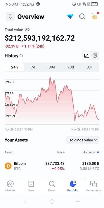 Binance loading availableBank loading availableTrust wallet loading availableMetamask wallet...