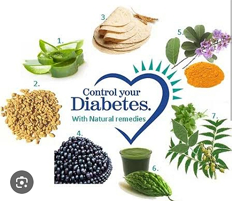 Public Health         HOW TO REDUCED DIABETESManage Blood SugarKey pointsKeep your...