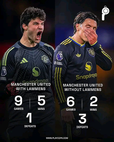 The difference Lammens bring to this Manchester United side >>>>
