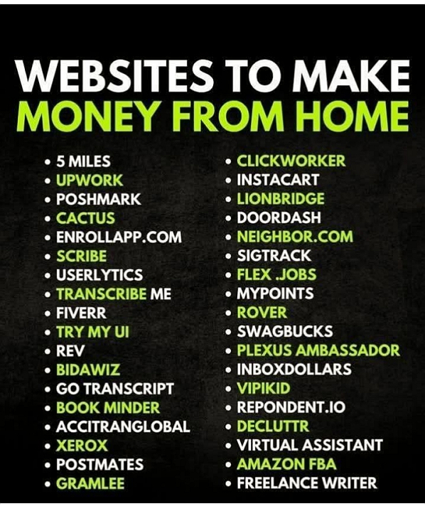 #makemoneyonline